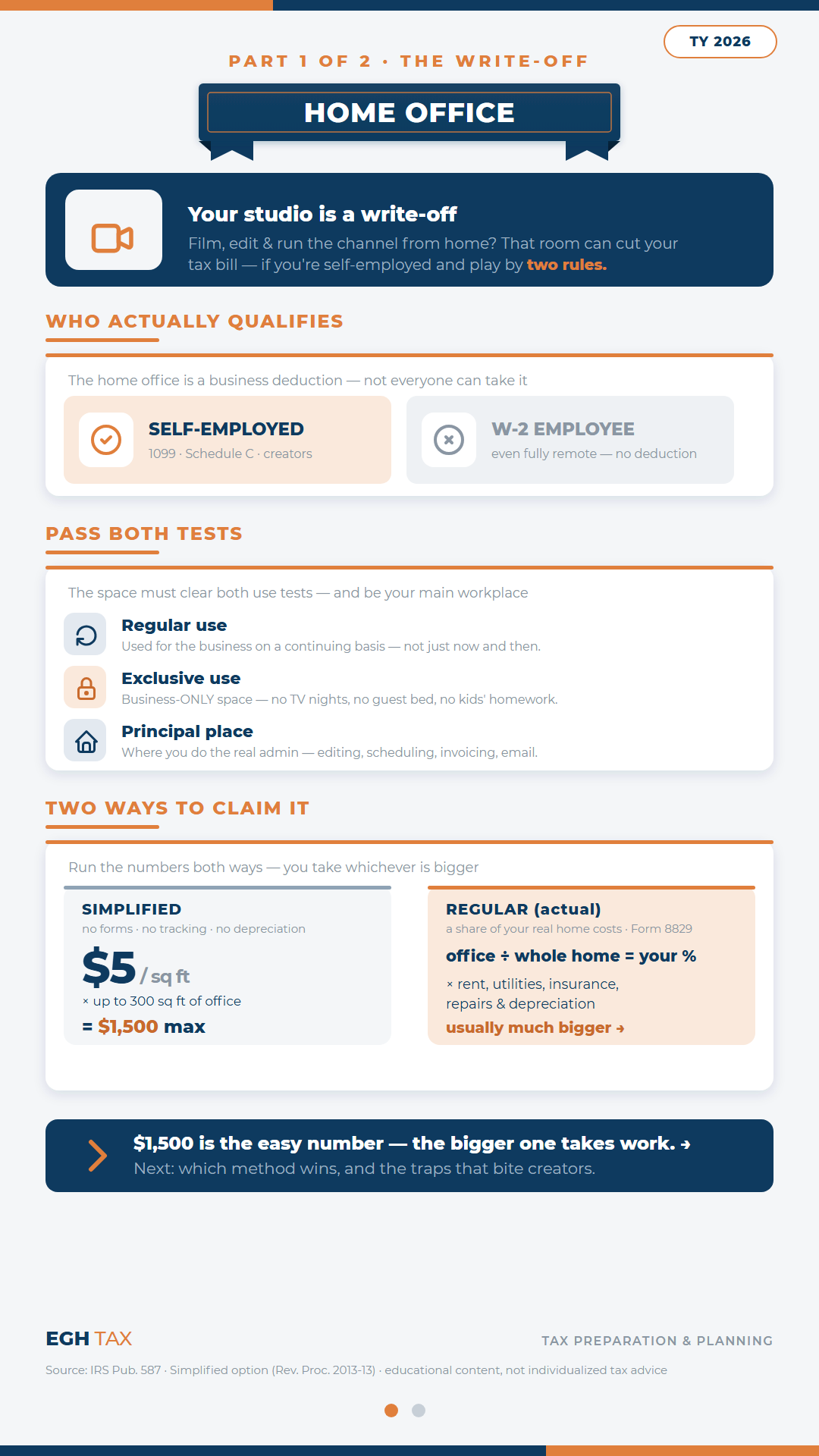 Home Office Deduction — page 1