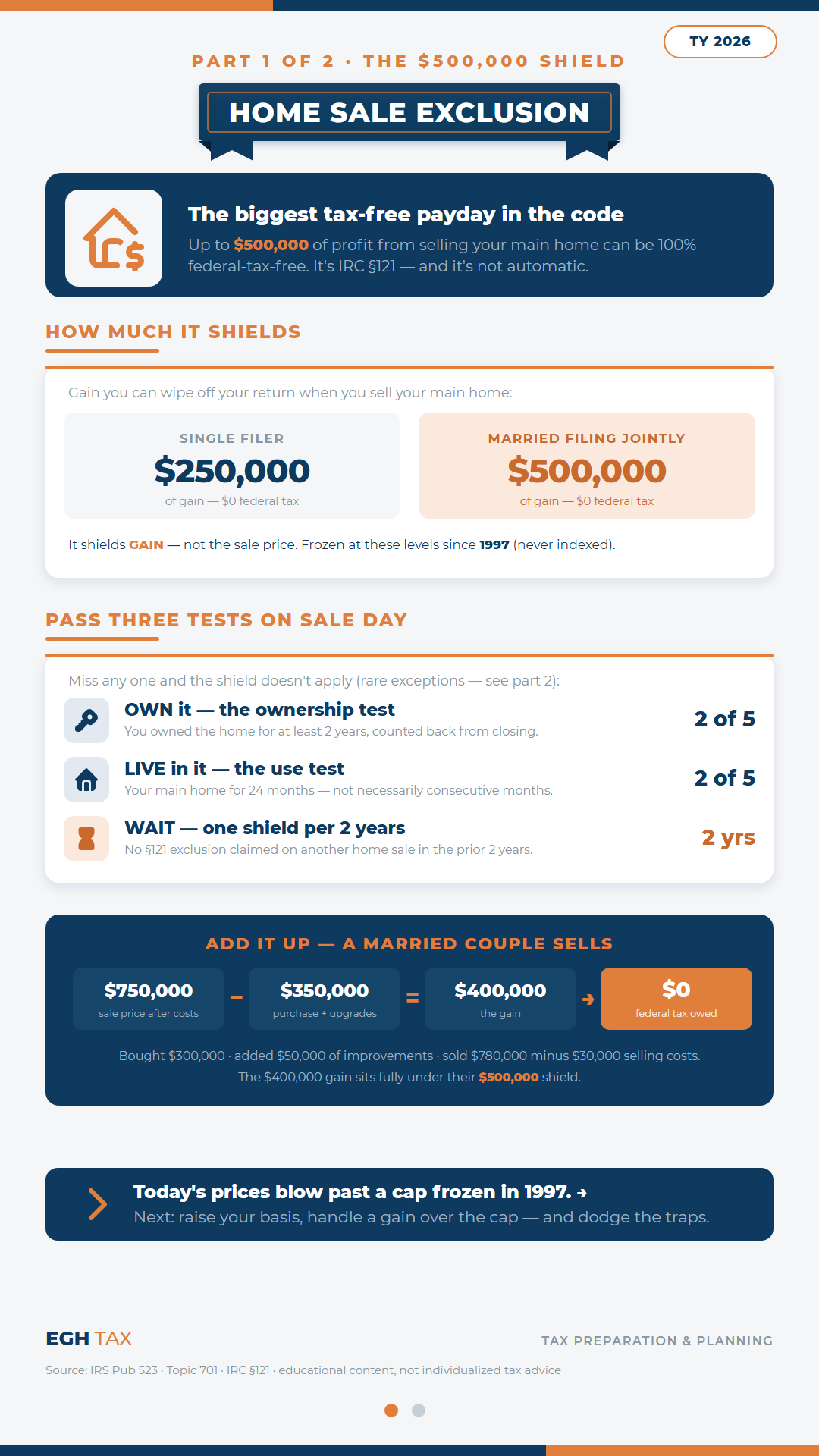 Home Sale Exclusion — page 1