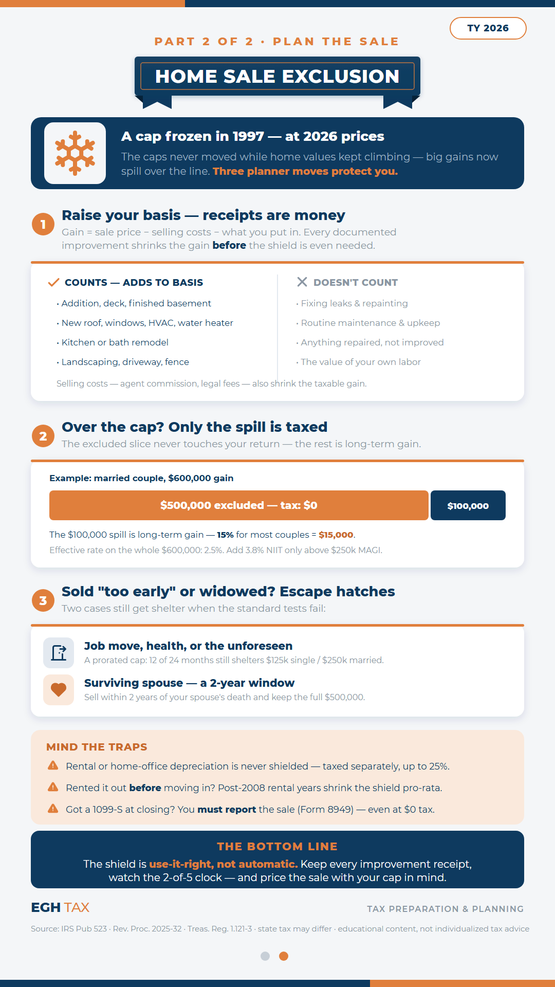 Home Sale Exclusion — page 2