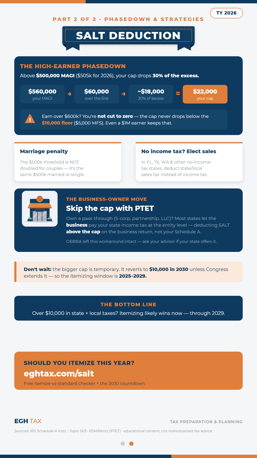 SALT Deduction — page 2