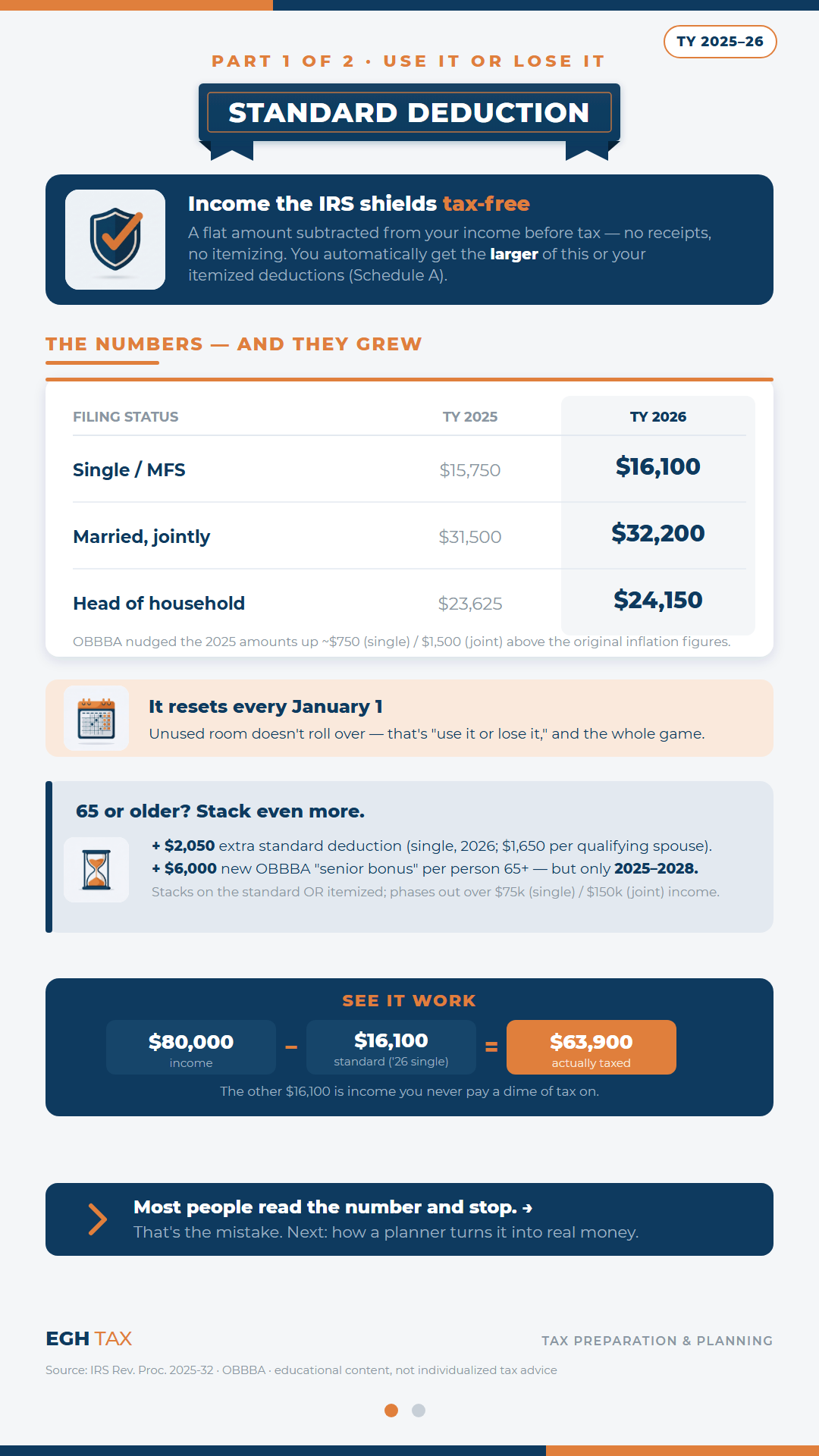 Standard Deduction — page 1